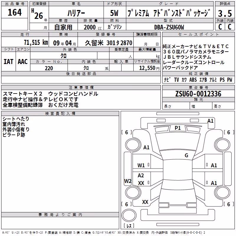 TOYOTA HARRIER