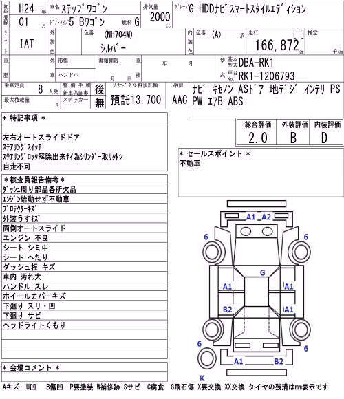 HONDA STEPWGN