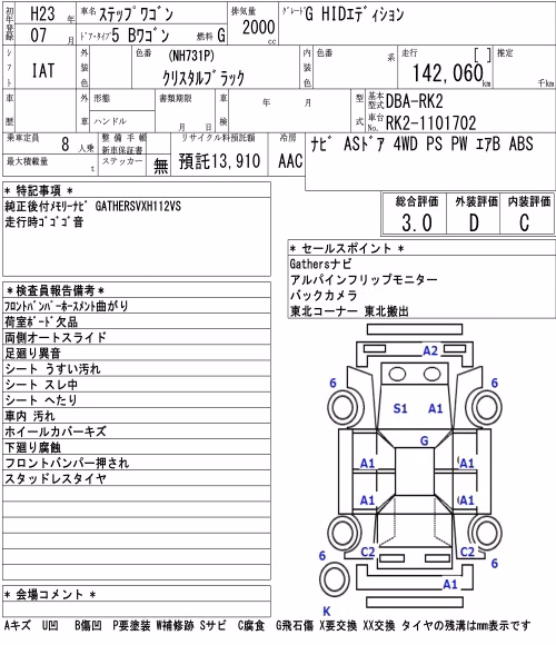 HONDA STEPWGN