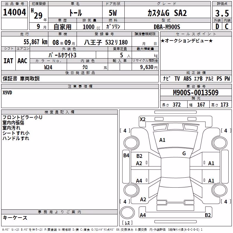 DAIHATSU THOR
