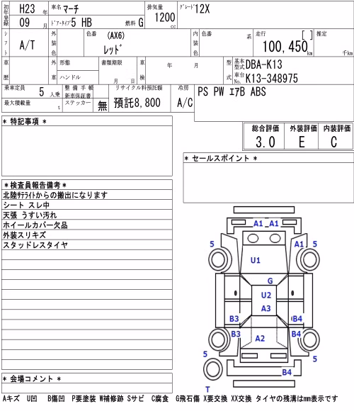 NISSAN MARCH