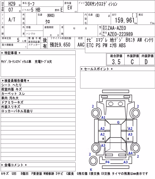 NISSAN LEAF