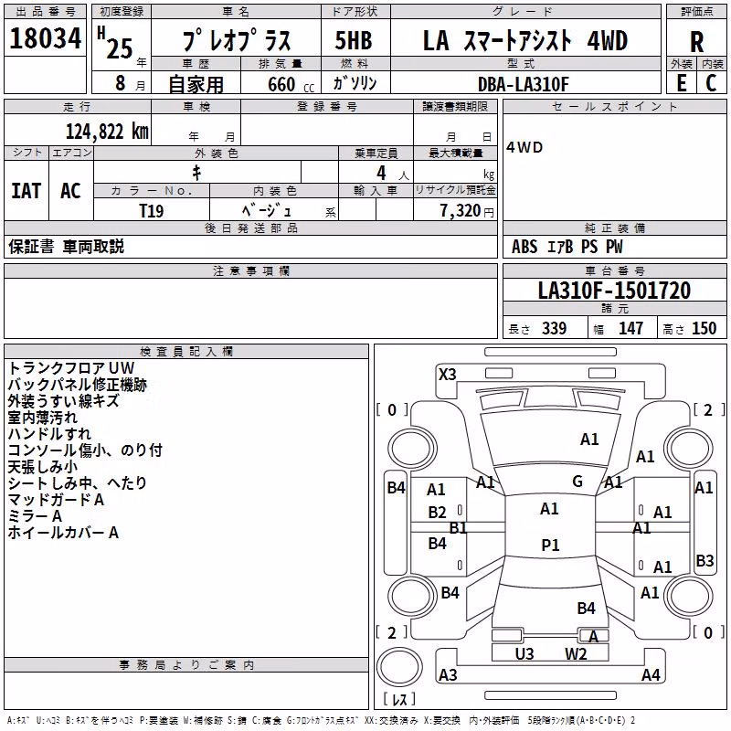 SUBARU PLEO PLUS