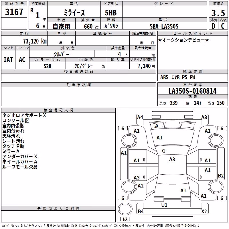 DAIHATSU MIRA E:S