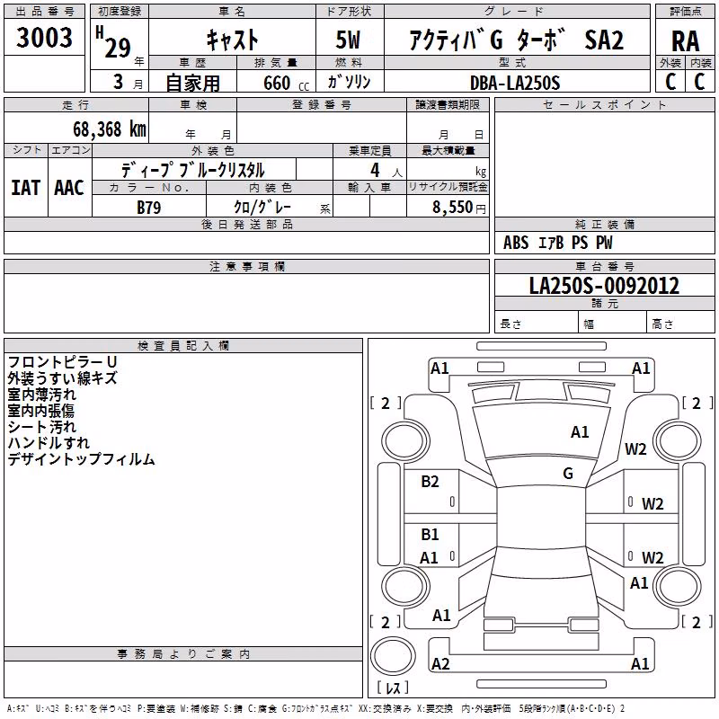 DAIHATSU CAST