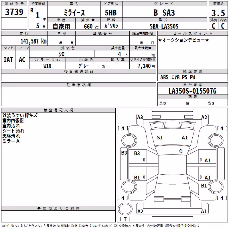 DAIHATSU MIRA E:S