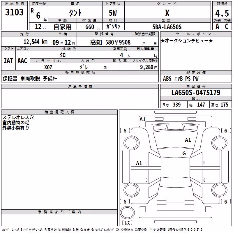 DAIHATSU TANTO