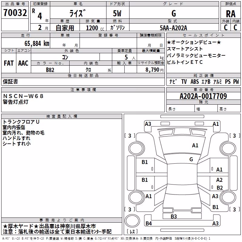 TOYOTA RAIZE