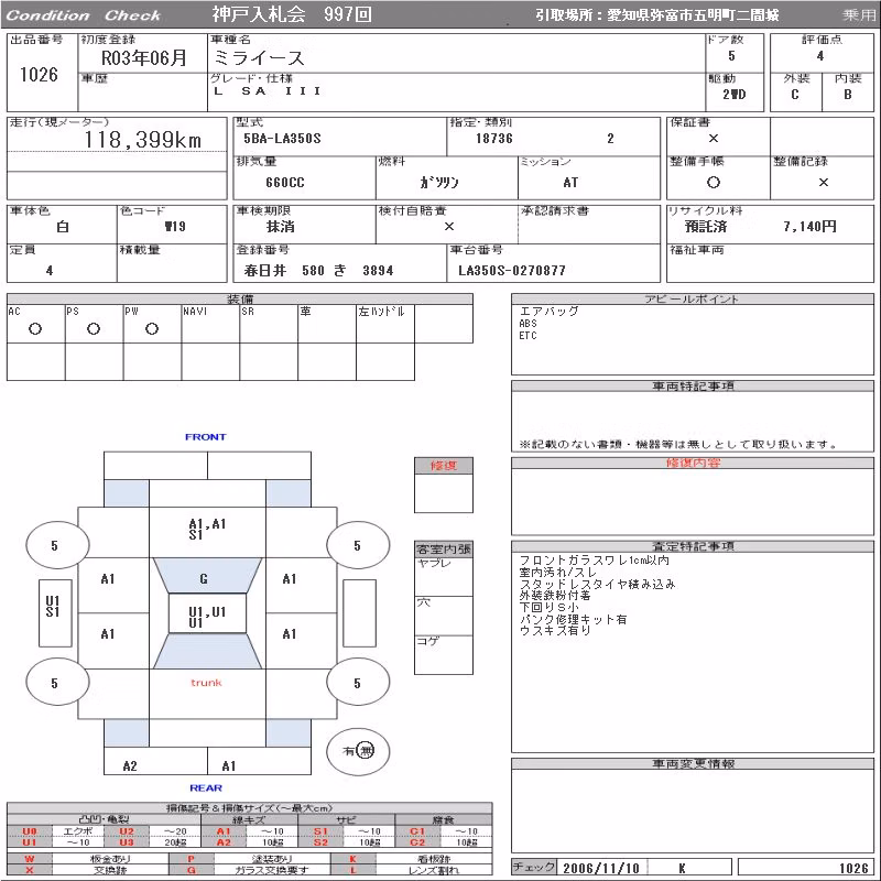 DAIHATSU MIRA E:S