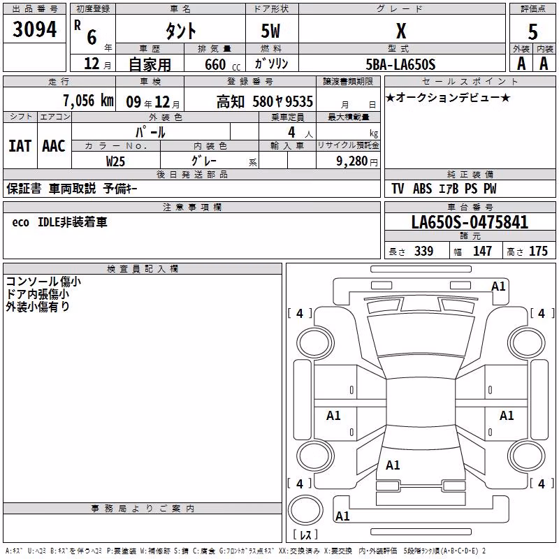 DAIHATSU TANTO