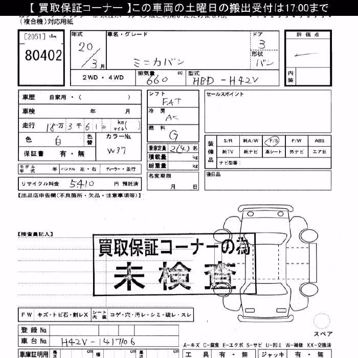 MITSUBISHI MINICA
