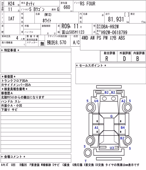 NISSAN OTTI
