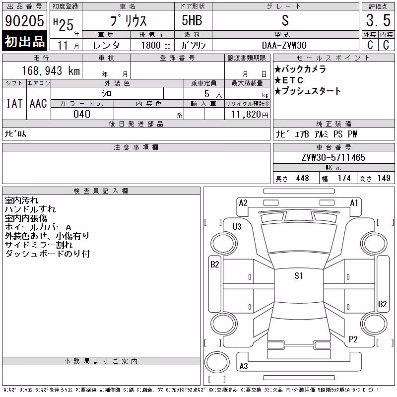 TOYOTA PRIUS