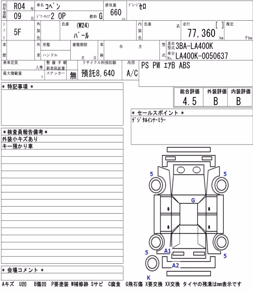 DAIHATSU COPEN