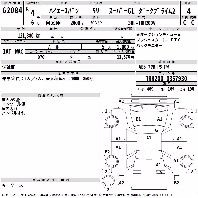 TOYOTA REGIUS ACE