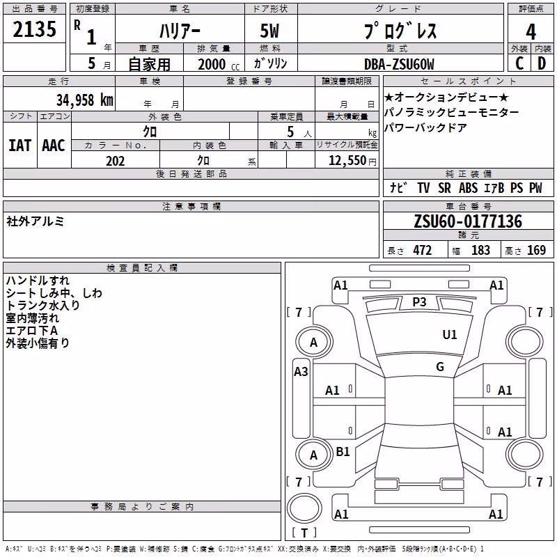 TOYOTA HARRIER