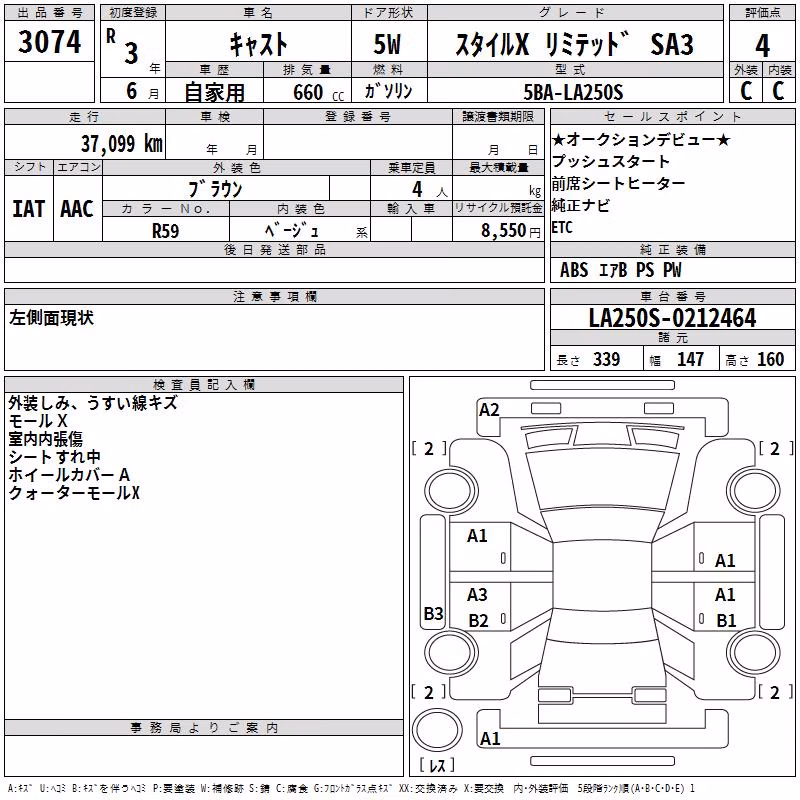 DAIHATSU CAST