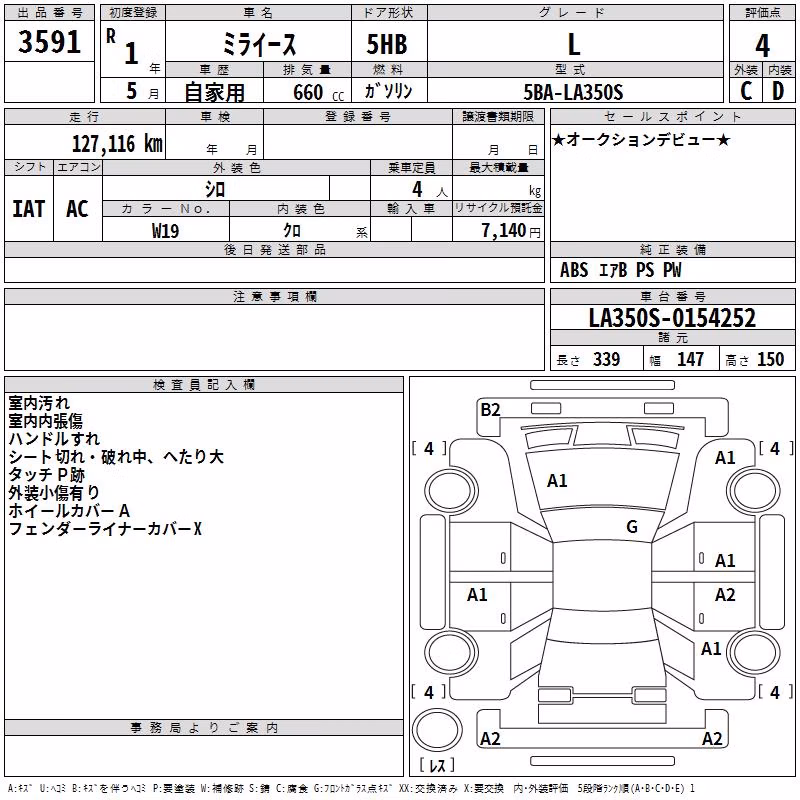 DAIHATSU MIRA E:S