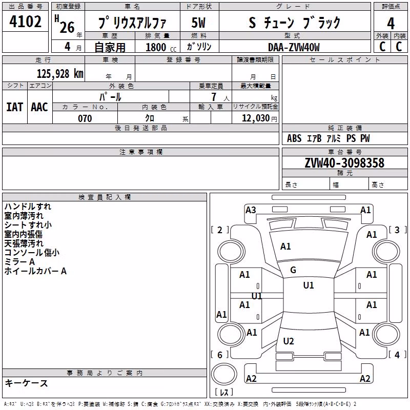 TOYOTA PRIUS ALPHA