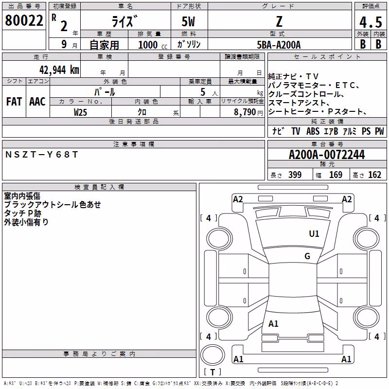 TOYOTA RAIZE