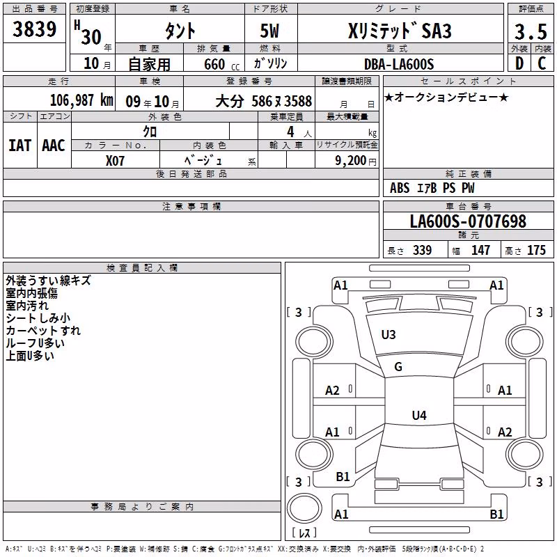 DAIHATSU TANTO