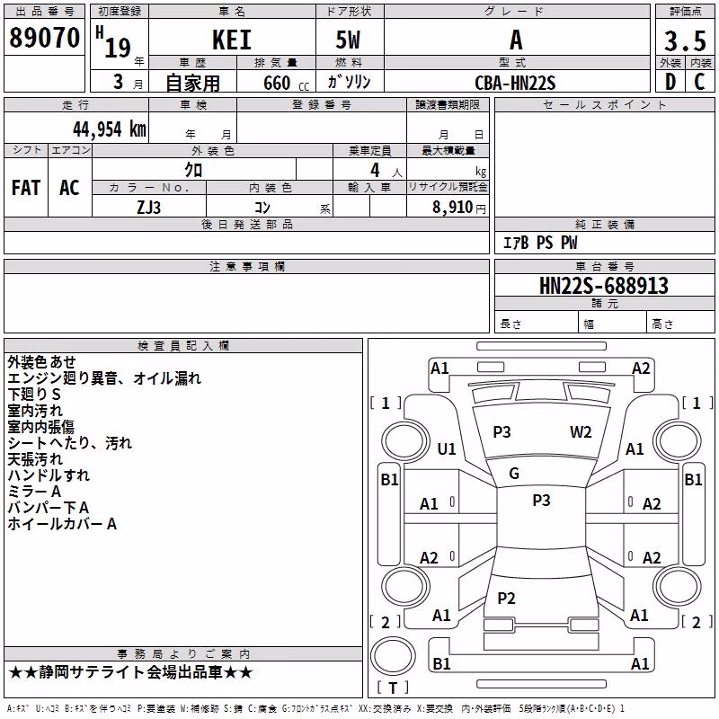 SUZUKI KEI