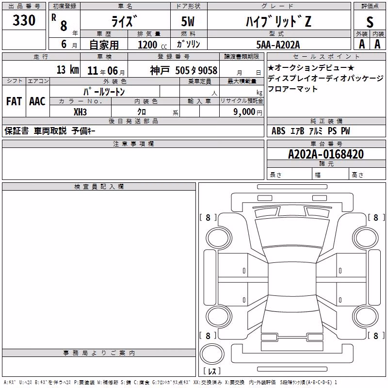 TOYOTA RAIZE