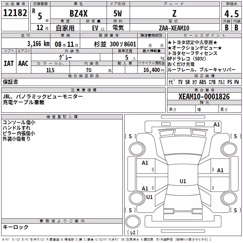TOYOTA BZ4X