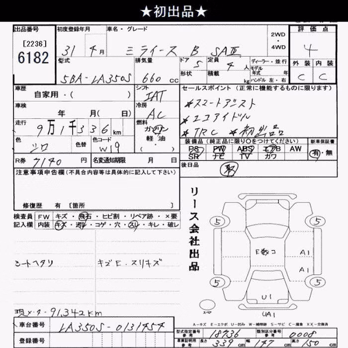 DAIHATSU MIRA E:S