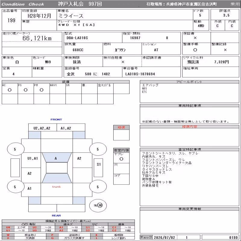 DAIHATSU MIRA E:S