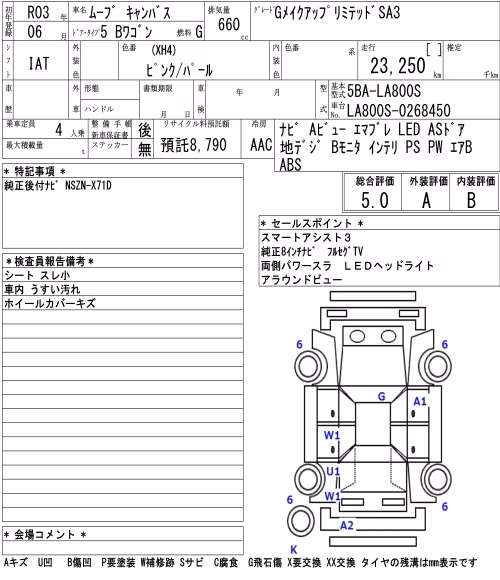 DAIHATSU MOVE CANBUS