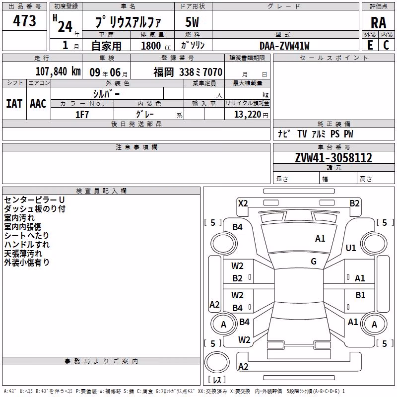 TOYOTA PRIUS ALPHA