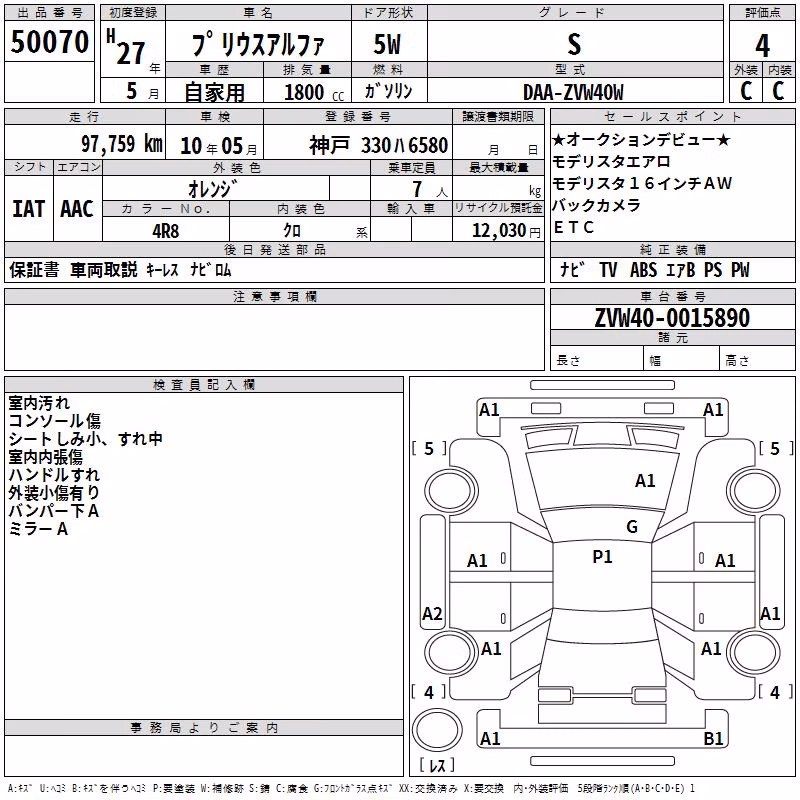 TOYOTA PRIUS ALPHA