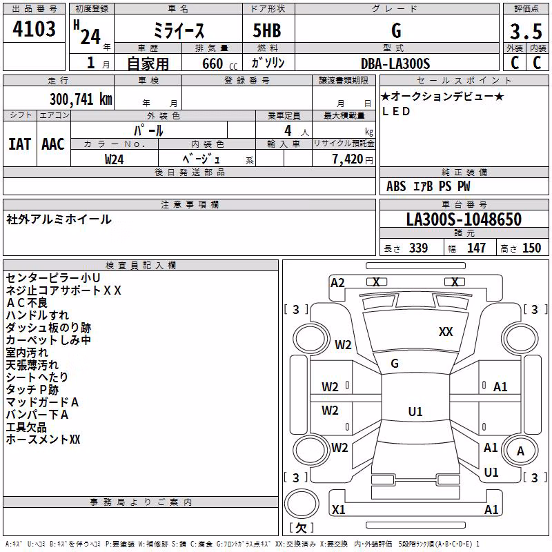 DAIHATSU MIRA E:S