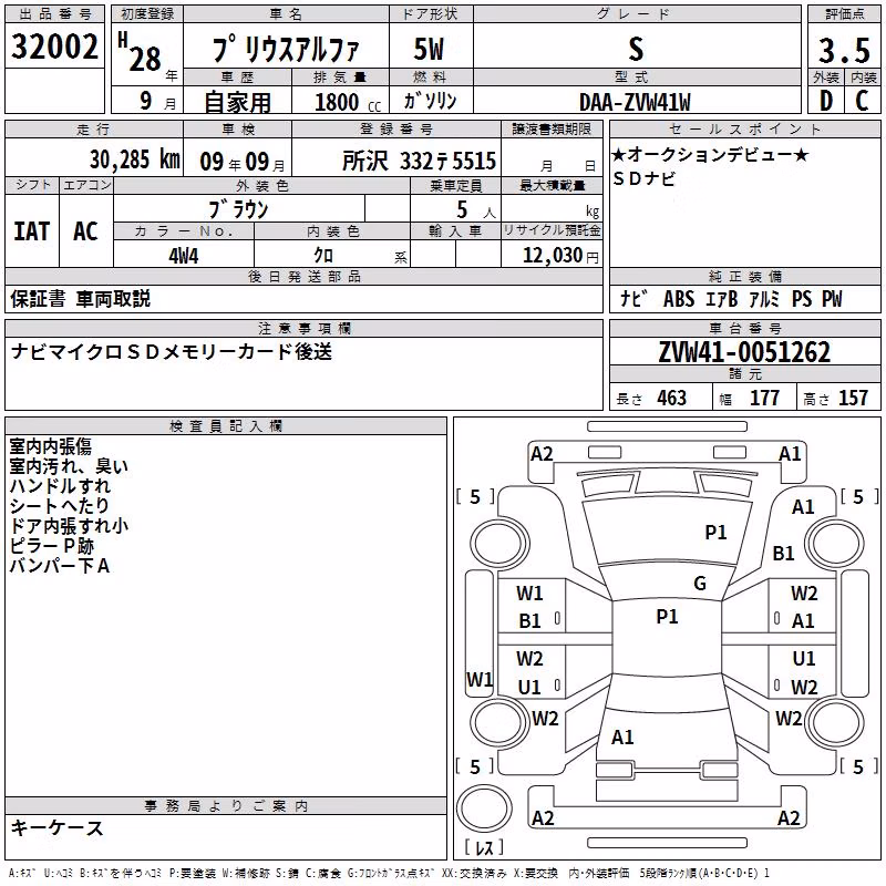 TOYOTA PRIUS ALPHA