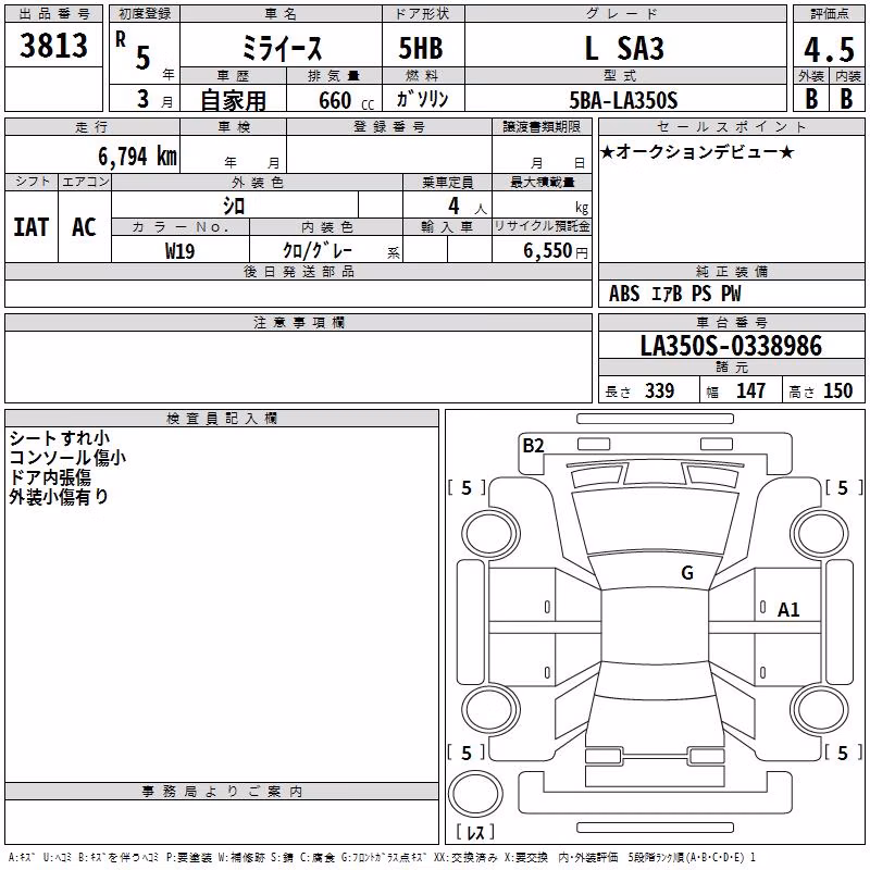 DAIHATSU MIRA E:S