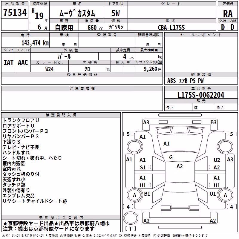 DAIHATSU MOVE