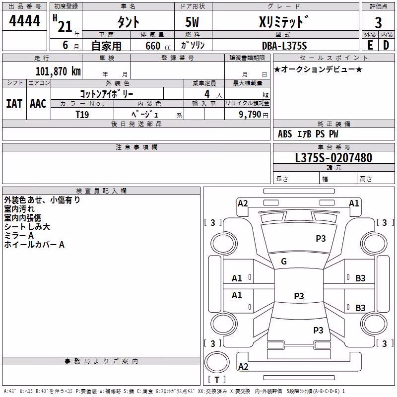 DAIHATSU TANTO