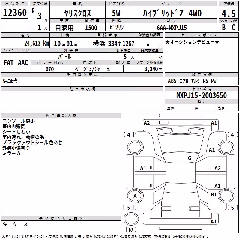 TOYOTA YARIS CROSS