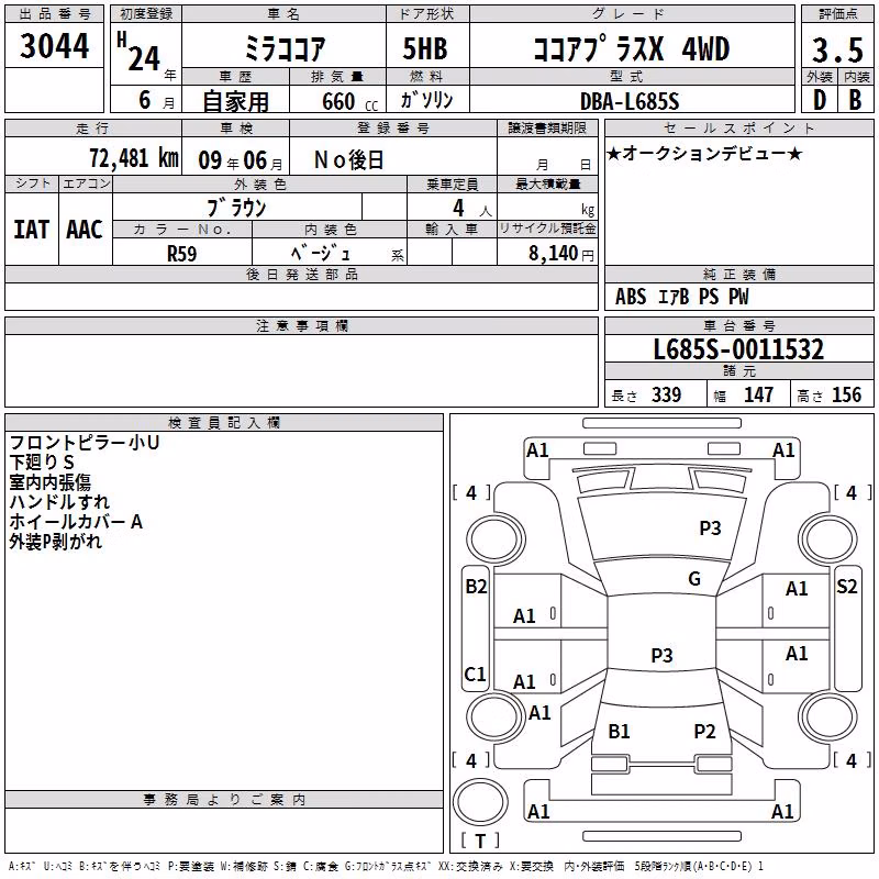 DAIHATSU MIRA COCOA
