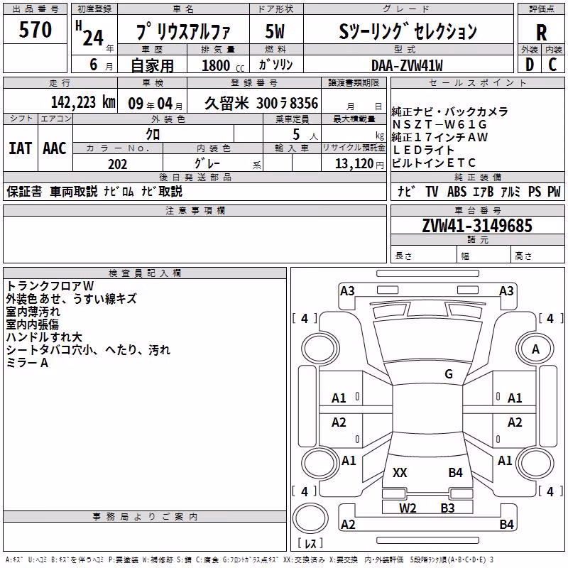 TOYOTA PRIUS ALPHA