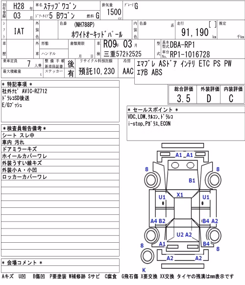 HONDA STEPWGN