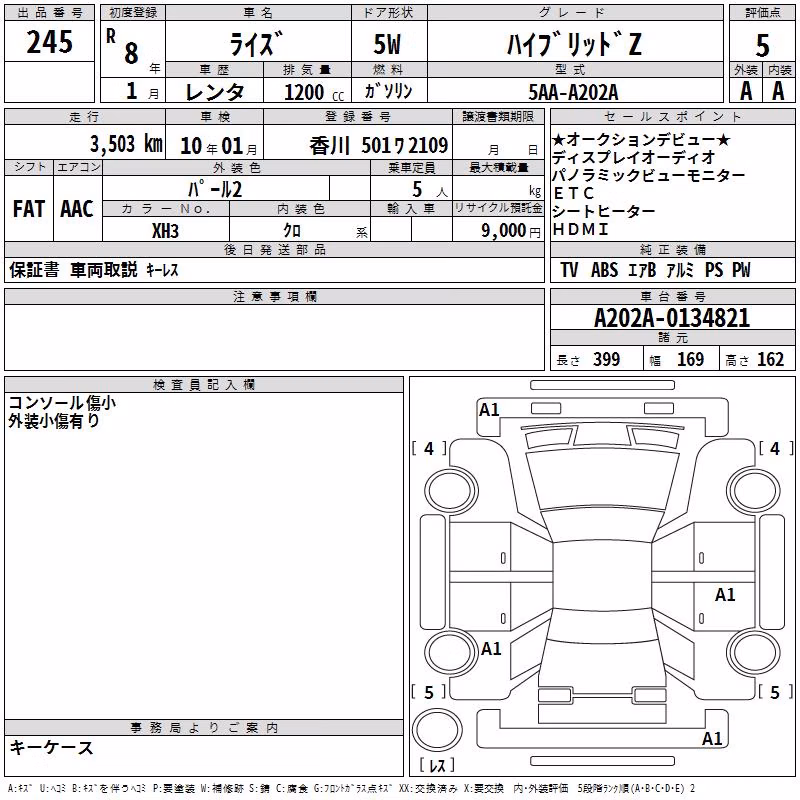 TOYOTA RAIZE