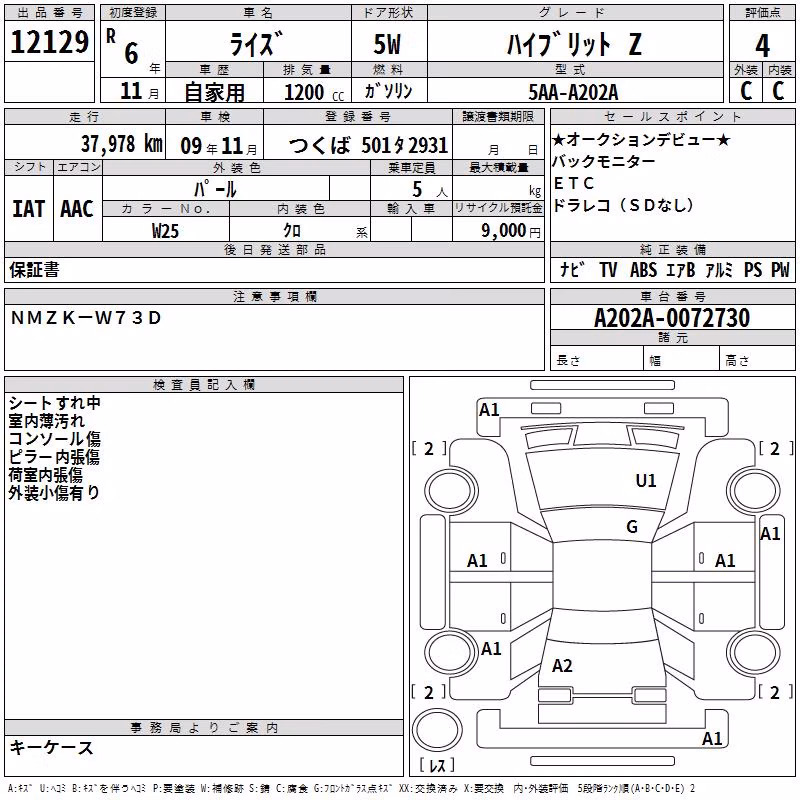 TOYOTA RAIZE