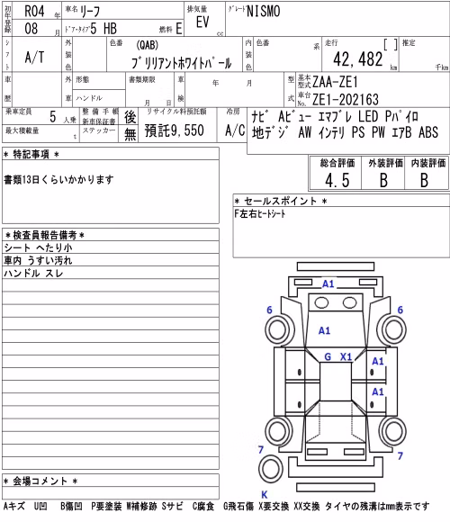 NISSAN LEAF