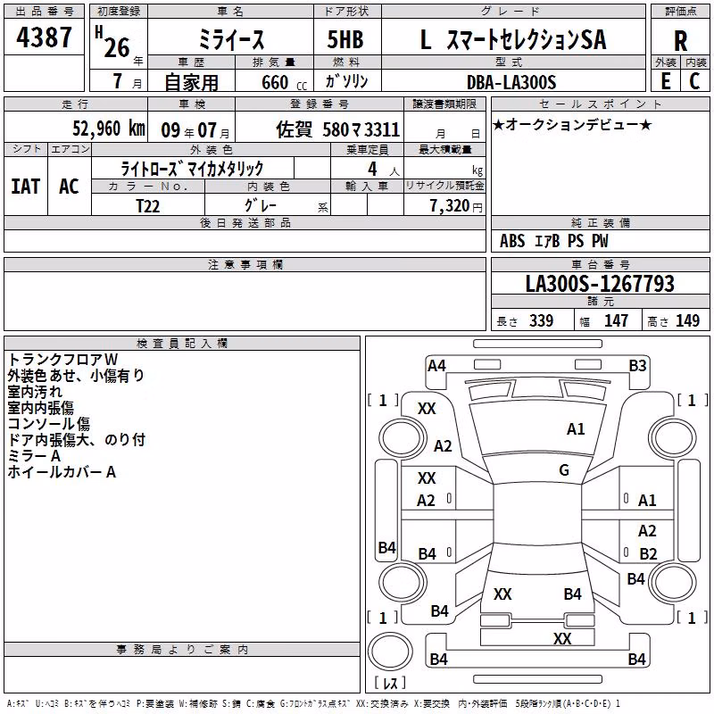 DAIHATSU MIRA E:S
