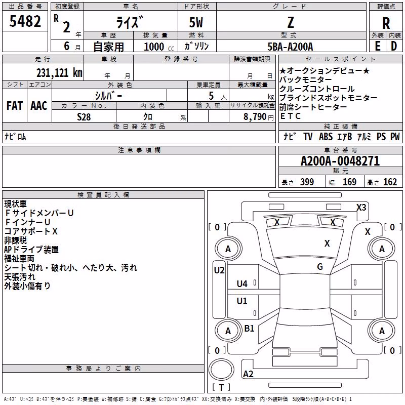 TOYOTA RAIZE