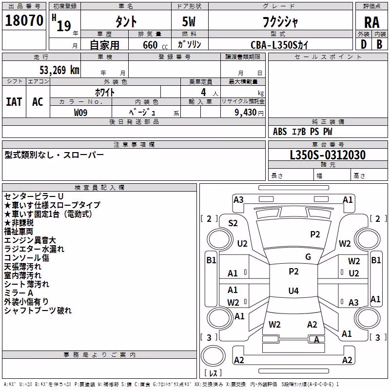 DAIHATSU TANTO