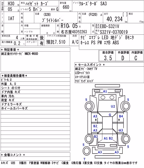 DAIHATSU HIJET