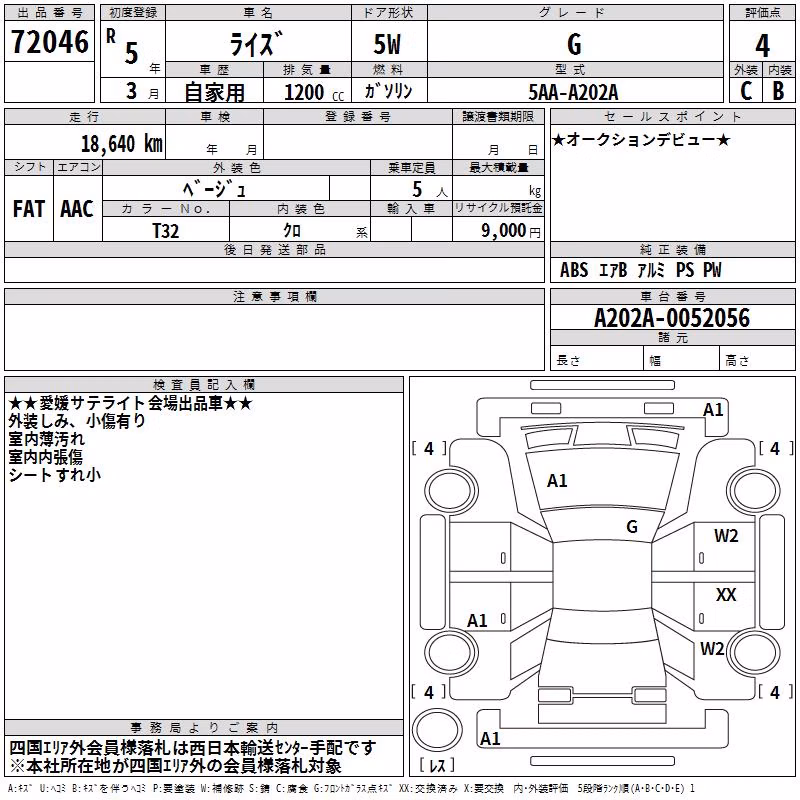 TOYOTA RAIZE